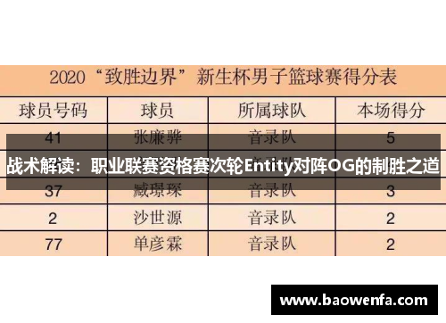 战术解读：职业联赛资格赛次轮Entity对阵OG的制胜之道